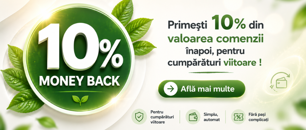 Money Back