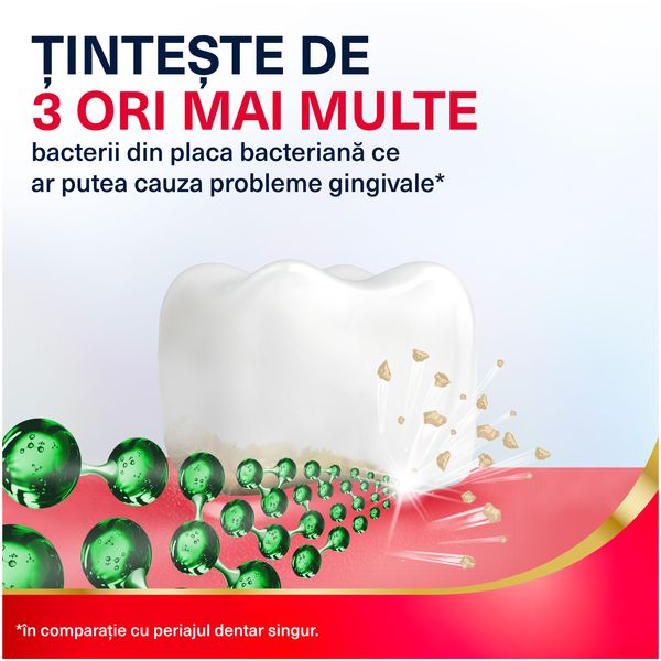 Poza produs Apa de gura Parodontax Active Gum Health Herbal Mint, Glaxo | 500 ml