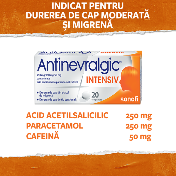 Poza produs Antinevralgic Intensiv, Opella Healthcare | 20 comprimate