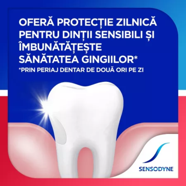 Poza produs Pasta de dinti Sensodyne Sensitive and Gum Whitening, Glaxo | 75 ml