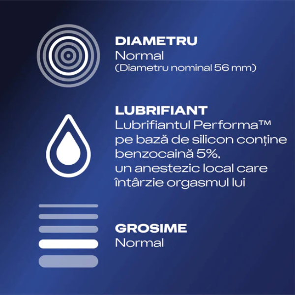 Poza produs Prezervative Durex Extended Pleasure, Reckitt Benckiser | 6 buc