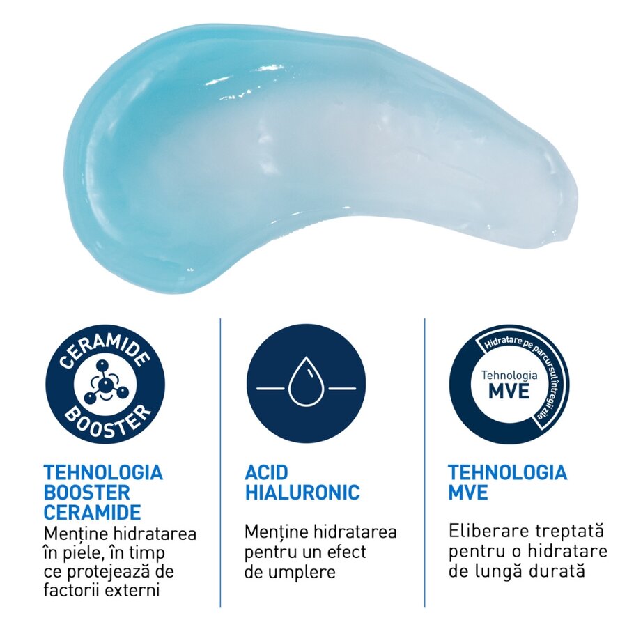 Gel-Crema cu Acid Hialuronic, Cerave | 48 g — poza produs 8/10