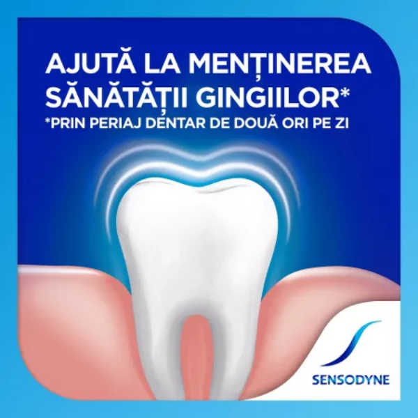 Poza produs Pasta de dinti Sensodyne Sensitive and Gum Whitening, Glaxo | 75 ml