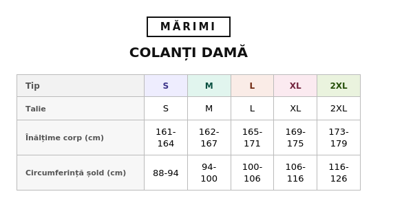 Colanti pentru gravide CF04 NEGRU, Uniconf | marimea S — poza produs 3/3