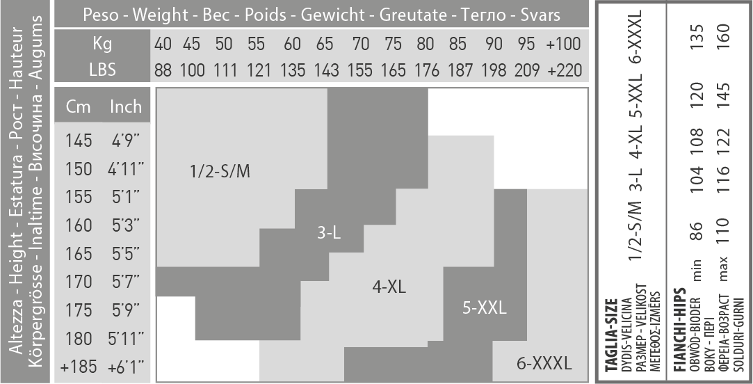 Poza produs Ciorapi compresivi dama ACTIVE Maxi 40 DEN Aluna 5, Calze BC