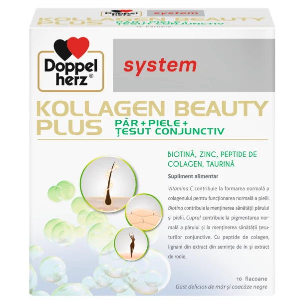 Poza produs Kollagen Beauty Plus, Doppelherz System | 10 fiole