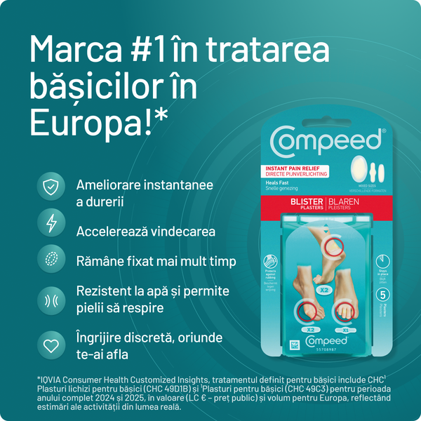 Poza produs Plasturi pentru basici mixt, Compeed | 5 bucati