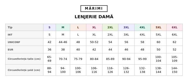 Chiloti dama semitanga TF116 ALB, Uniconf | marimea S — poza produs 3/3