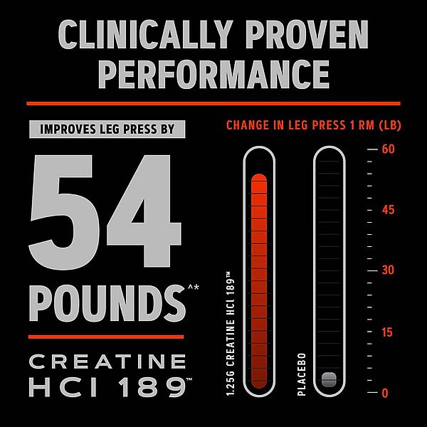 GNC AMP Creatine HCl 189, Creatina Clorhidrat cu Administrare si Absorbtie Rapida | 120 tb — poza produs 13/13