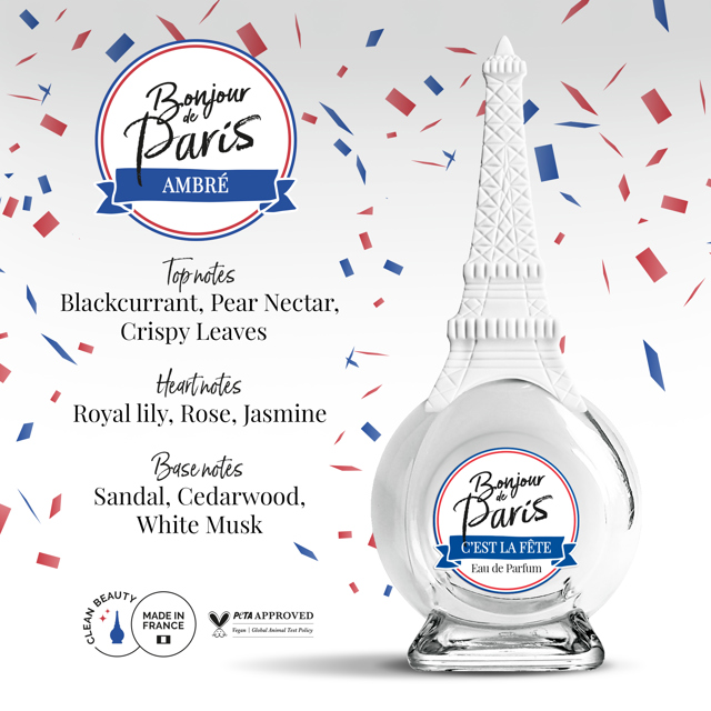 Poza produs SET CADOU PARFUM BONJOUR DE PARIS C'EST LA FETE WOMEN + GEL DE DUS 250ML