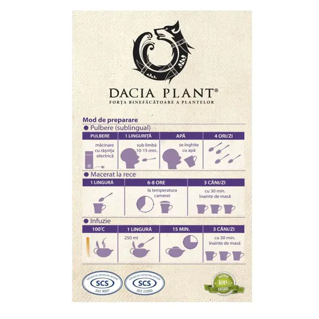 Poza produs Ceai Ghimpe, Dacia Plant | 50 g