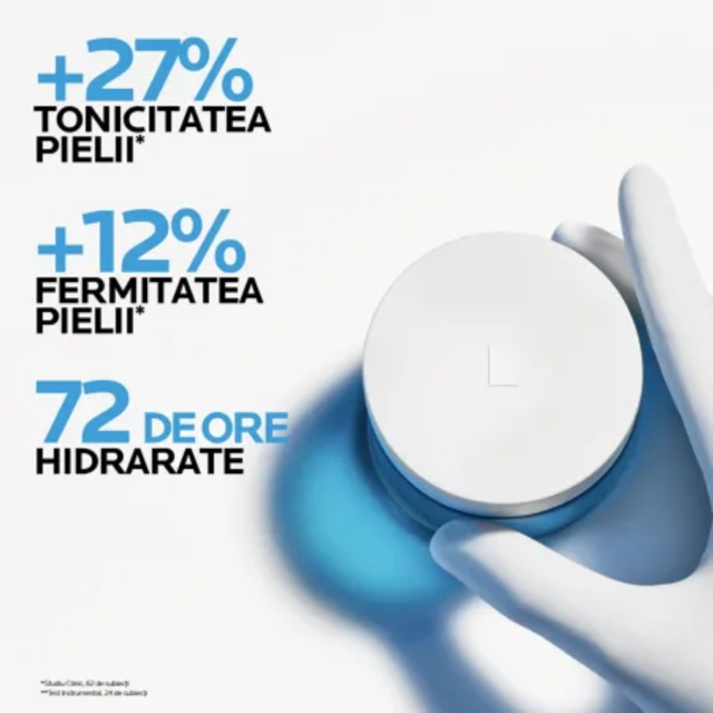 Poza produs Crema supra-activata cu Acid Hialuronic HYALU B5 , La Roche-Posay | 50 ml