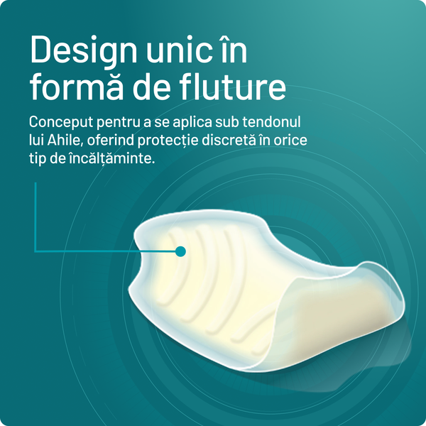 Poza produs Plasturi pentru basicile provocate de pantofii cu toc, Compeed | 5 bucati