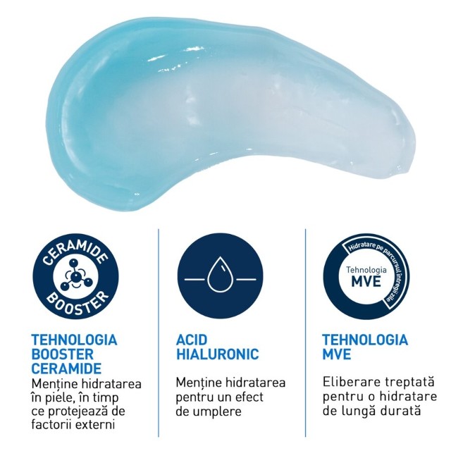 Gel-Crema cu Acid Hialuronic, Cerave | 48 g — poza produs 8/10
