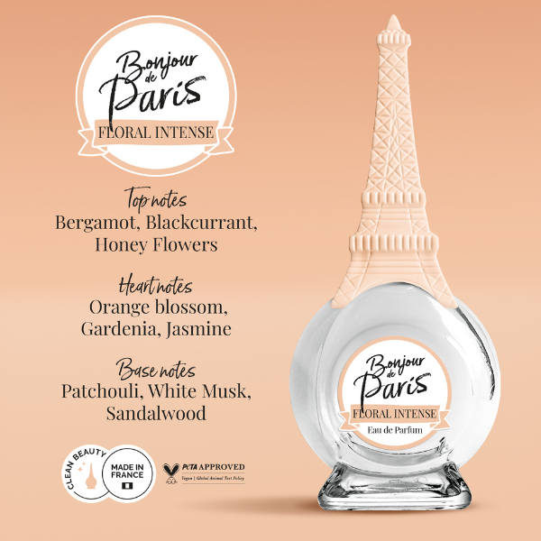 Poza produs Set cadou dama Bonjour de Paris Floral Intense, Corania | EDP 100 ml + gel de dus 250 ml