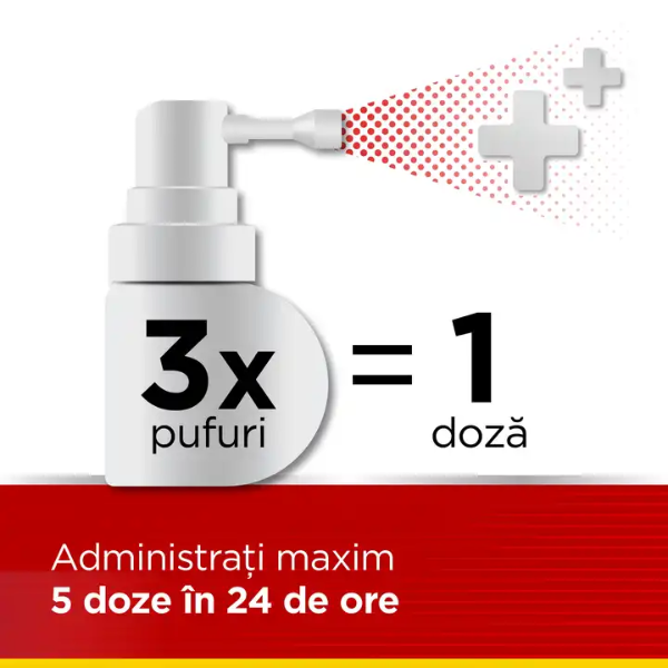 Poza produs Strepsils Intensiv Spray miere si lamaie, Reckitt Benckiser | 15 ml