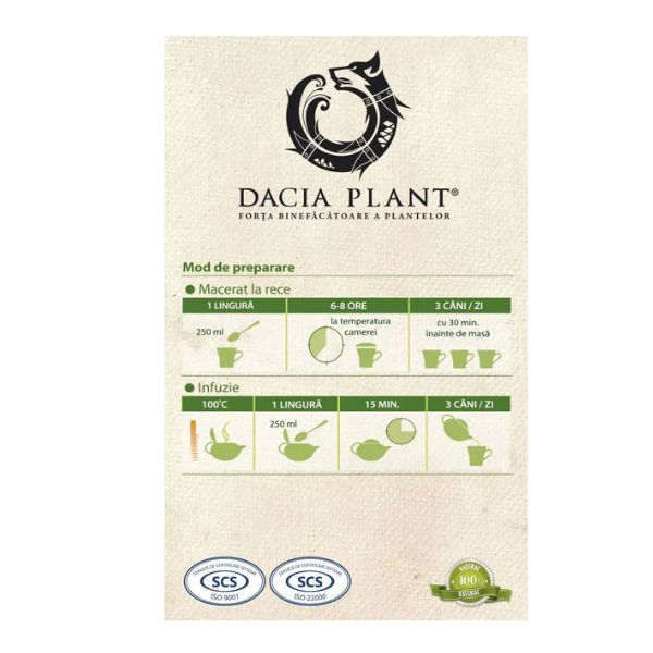 Poza produs Ceai de slabit, Dacia Plant | 50 g
