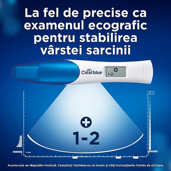 Test de sarcina digital cu indicator de saptamani, Clearblue | 1 bucata — poza produs 4/10