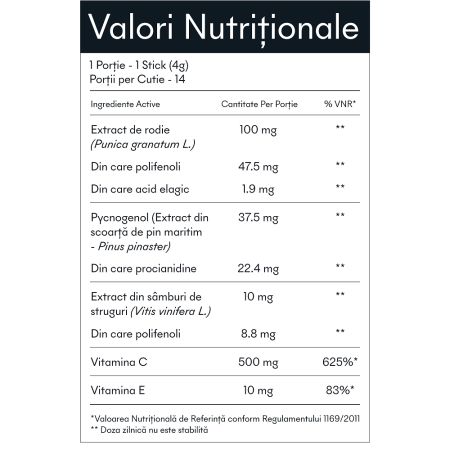 Poza produs PYCNOGENOL VITAMIN C 500MG X14 PLICURI