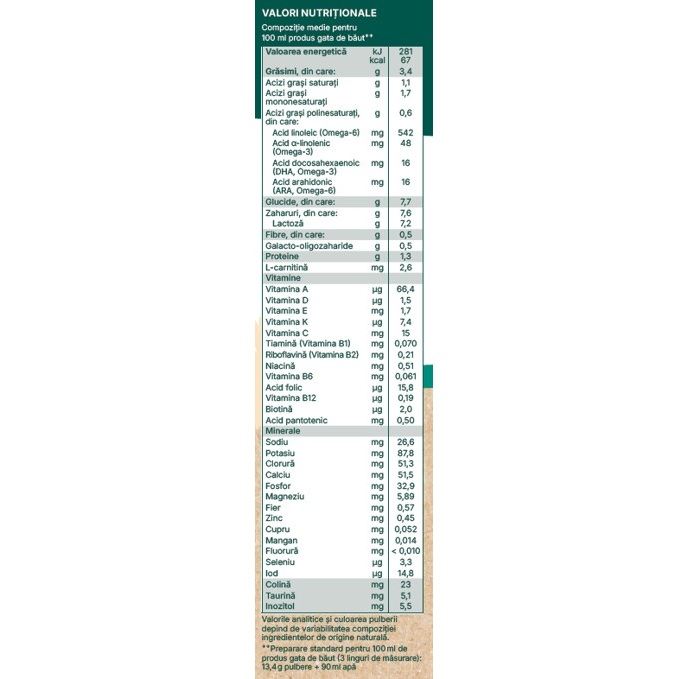 Poza produs Lapte praf  Bio 1 de la 0 luni, Topfer | 600 g