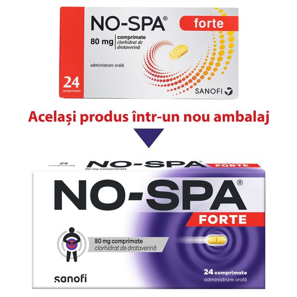 Poza produs No-Spa Forte 80 mg, Opella Healthcare | 24 comprimate
