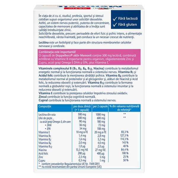 Memovit, Doppelherz Aktiv | 30 capsule — poza produs 2/4