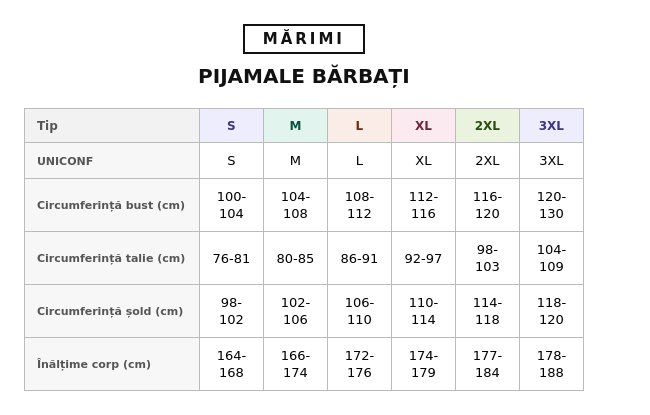 Pijama barbati PBV41 NEGRU STAY POSITIVE, Uniconf | marimea S — poza produs 2/2