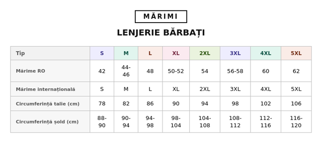 Chiloti barbati PB78 ALB, Uniconf | marimea M — poza produs 3/3