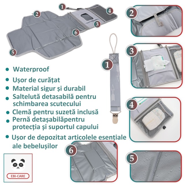 Poza produs Geanta bebelusi pentru schimbat scutece si infasat Gri 32x24 cm, EBI-CARE