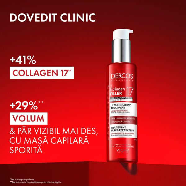 Tratament ultra-reparator cu peptide Pro-Colagen si acid citric Dercos Collagen 17 Filler, Vichy | 150 ml — poza produs 8/19
