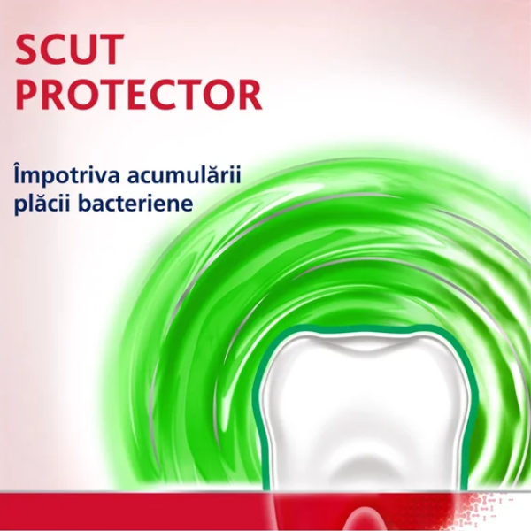 Poza produs Apa de gura Parodontax Active Gum Health Herbal Mint, Glaxo | 500 ml