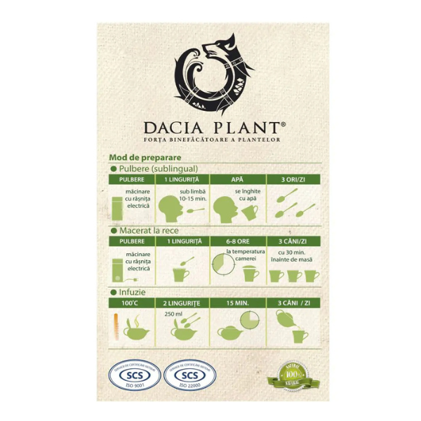 Poza produs Ceai Sanatatea Venelor, Dacia Plant | 50 g