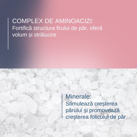 Poza produs Ducray Sampon ANAPHASE, Pierre Fabre | 200 ml