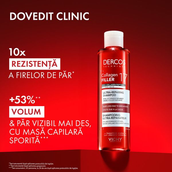 Poza produs Sampon ultra-reparator pentru par deteriorat si fragil Dercos Collagen 17 Filler, Vichy | 200 ml