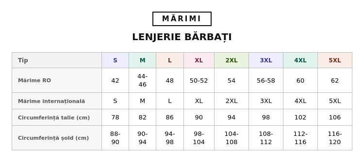 Chiloti barbati PB78 ALB, Uniconf | marimea M — poza produs 3/3