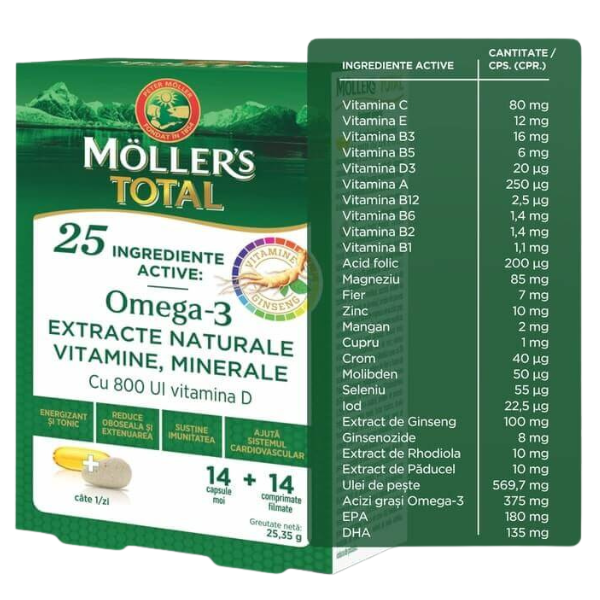 Poza produs Omega 3 Total cu vitamine si minerale, Mollers | 14 capsule moi + 14 comprimate