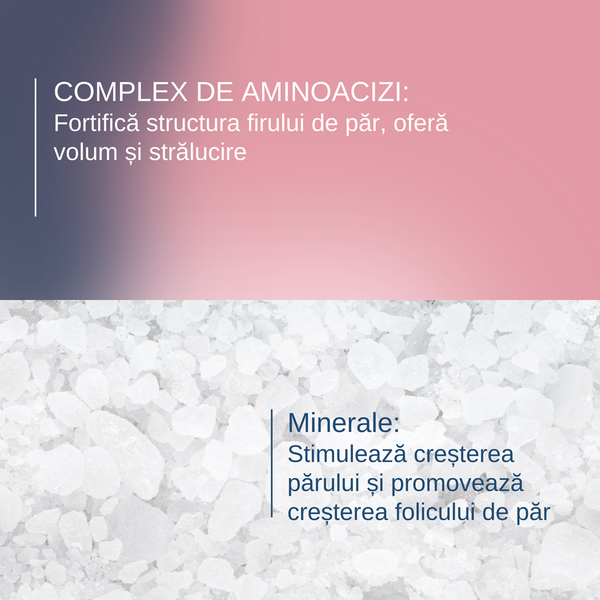 Poza produs Ducray sampon Anaphase impotriva caderii reactive a parului, Pierre Fabre | 100 ml