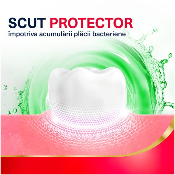 Poza produs Apa de gura Parodontax Active Gum Health Herbal Mint, Glaxo | 500 ml