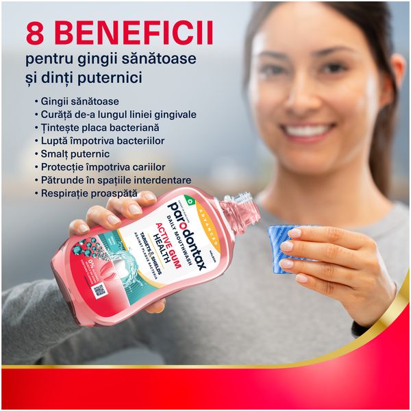 Poza produs Apa de gura Parodontax Active Gum Helth Fresh Mint, Glaxo | 500 ml