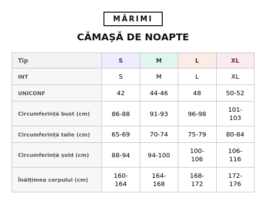 Camasa de noapte PFI26 DENIM TRADITIONAL, Uniconf | marimea S — poza produs 4/4