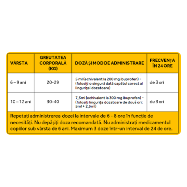 Poza produs Nurofen Junior 6-12 ani 40mg/ml suspensie orala cu aroma de portocale, Reckitt Benkiser | 100 ml