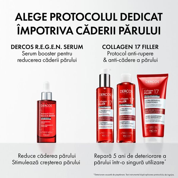Poza produs Sampon ultra-reparator pentru par deteriorat si fragil Dercos Collagen 17 Filler, Vichy | 200 ml