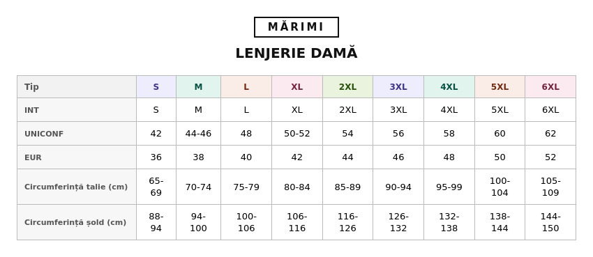 Chiloti dama semitanga TF116 ALB, Uniconf | marimea S — poza produs 3/3