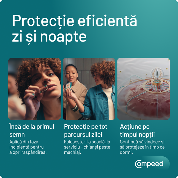 Poza produs Plasturi antiherpetici, Compeed | 15 bucati