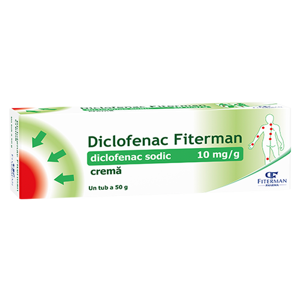 Poza produs Diclofenac Fiterman 10mg/g x 1 crema | 50g