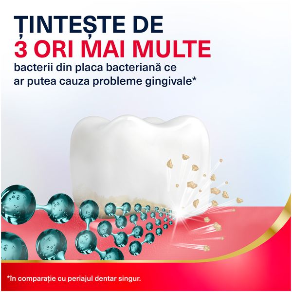 Poza produs Apa de gura Parodontax Active Gum Helth Fresh Mint, Glaxo | 500 ml