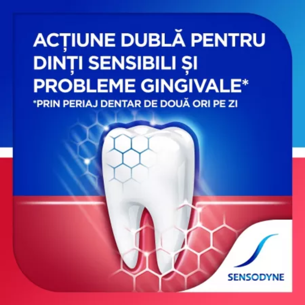Poza produs Pasta de dinti Sensodyne Sensitive and Gum Whitening, Glaxo | 75 ml