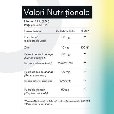 Poza produs LACTOFFERIN GINGER ZINC 14 PLICURI