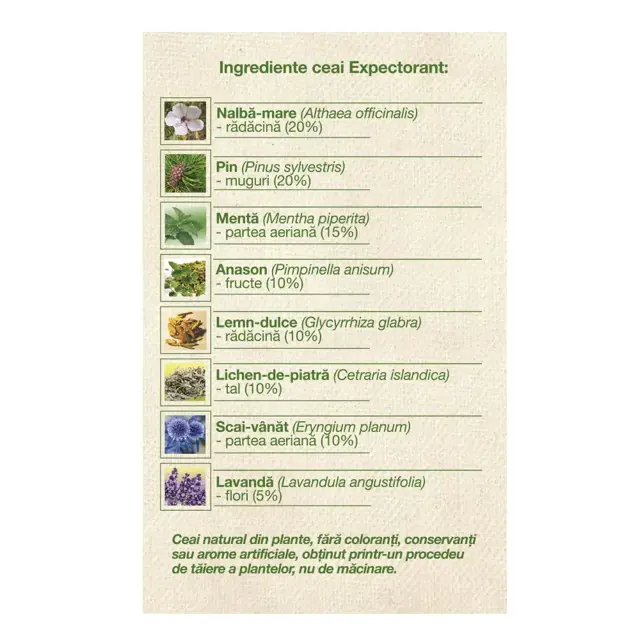 Poza produs Ceai Expectorant, Dacia Plant | 50 g