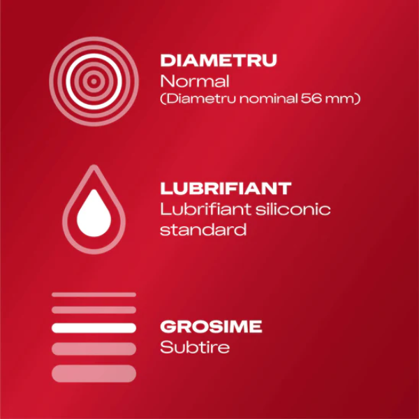 Poza produs Prezervative Durex Feel Intimate, Reckitt Benckiser | 6 buc